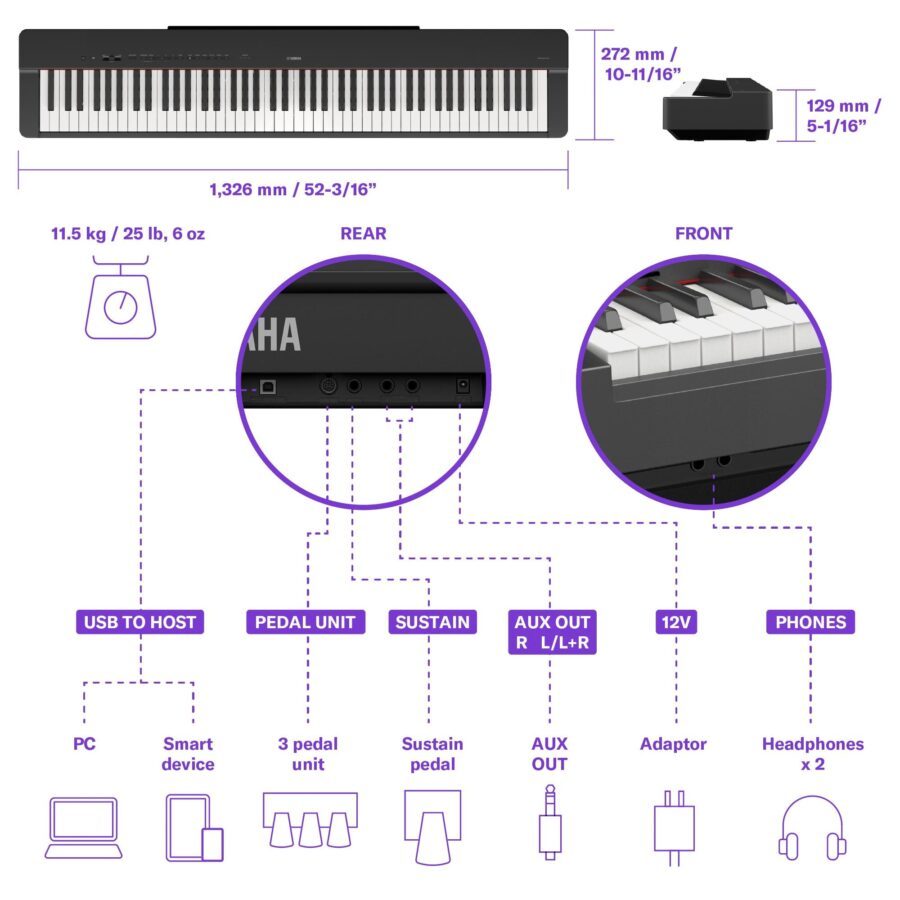 MIDI چیست؟ تفاوت MIDI، USB MIDI و USB Audio در پیانو دیجیتال 3 MIDI Recording با USB MIDI چه تفاوتی دارد - MIDI در پیانو دیجیتال
